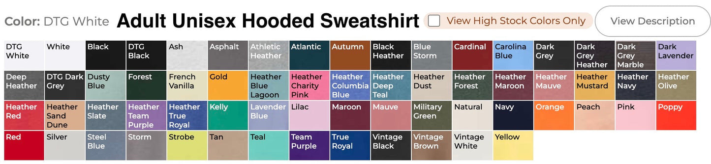 EYC Football Cheer Mom- CUSTOMIZABLE